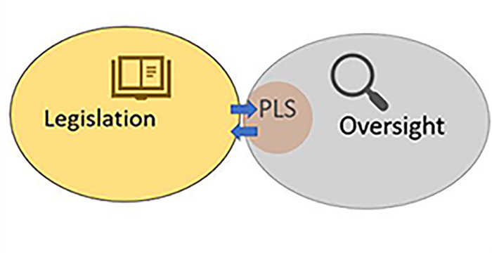 /xml/public/xml/alfresco/Periodieken/EJLR/EJLR_2019_2