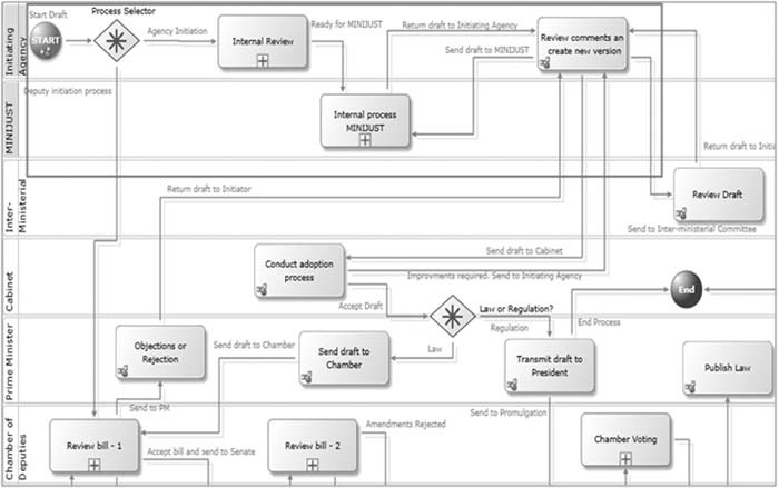 /xml/public/xml/alfresco/Periodieken/EJLR/EJL_2013_03