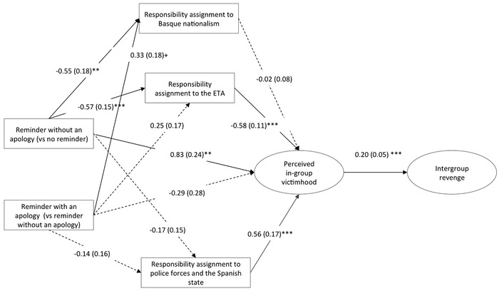 /xml/public/xml/alfresco/Periodieken/IJRJ/IJRJ_2019_2