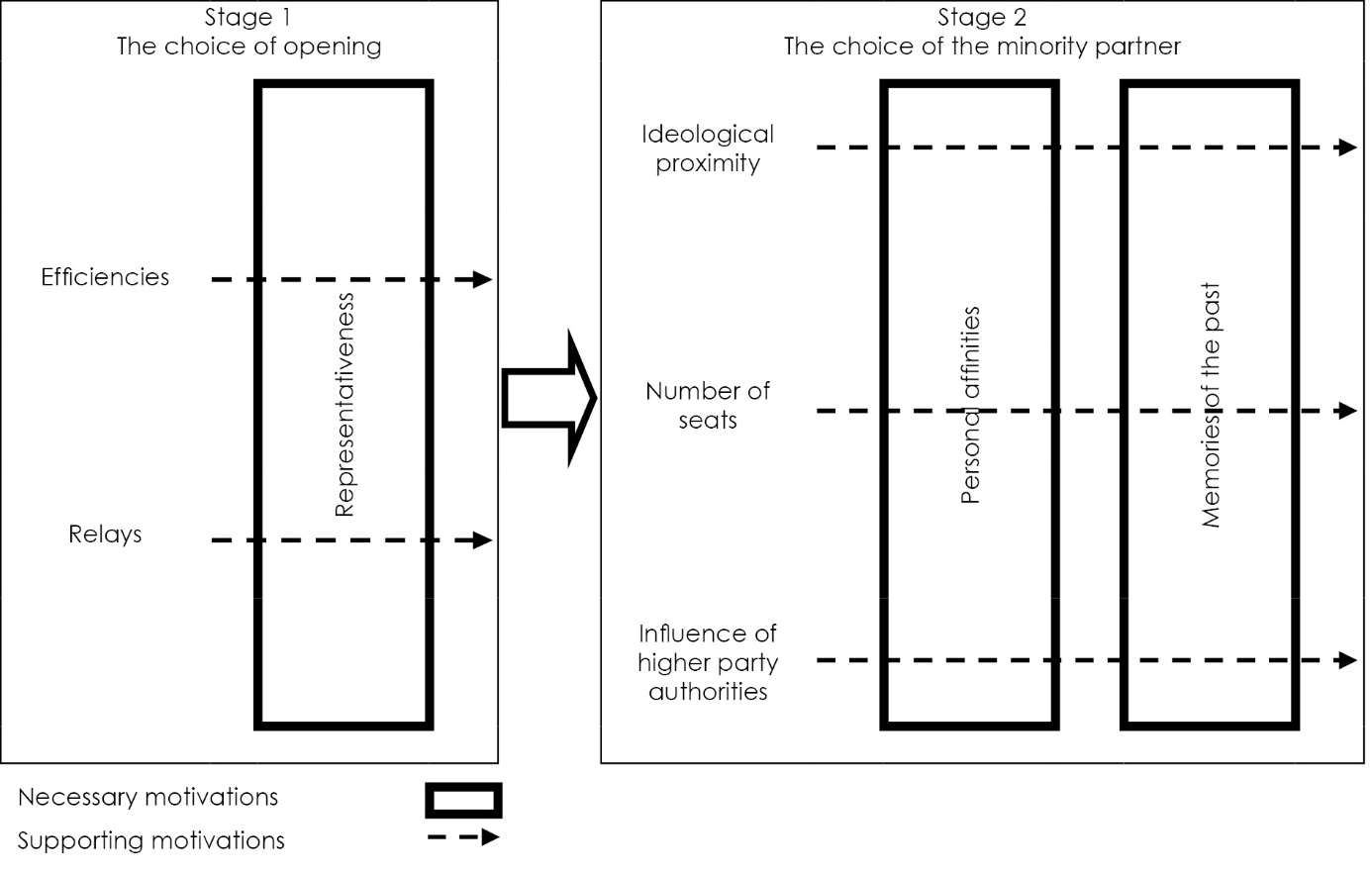 /xml/public/xml/alfresco/Periodieken/PLC/PLC_2022_1