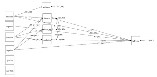 /xml/public/xml/alfresco/Periodieken/PLC/PLC_2022_2