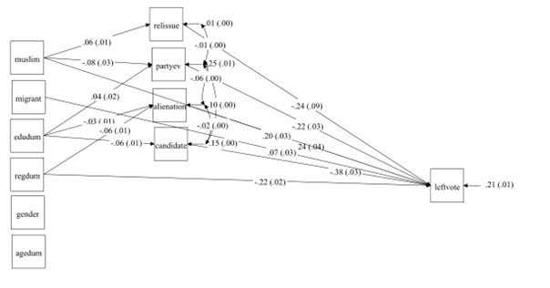 /xml/public/xml/alfresco/Periodieken/PLC/PLC_2022_2