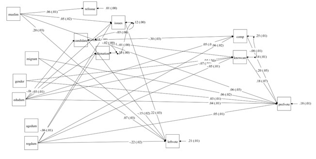 /xml/public/xml/alfresco/Periodieken/PLC/PLC_2022_2