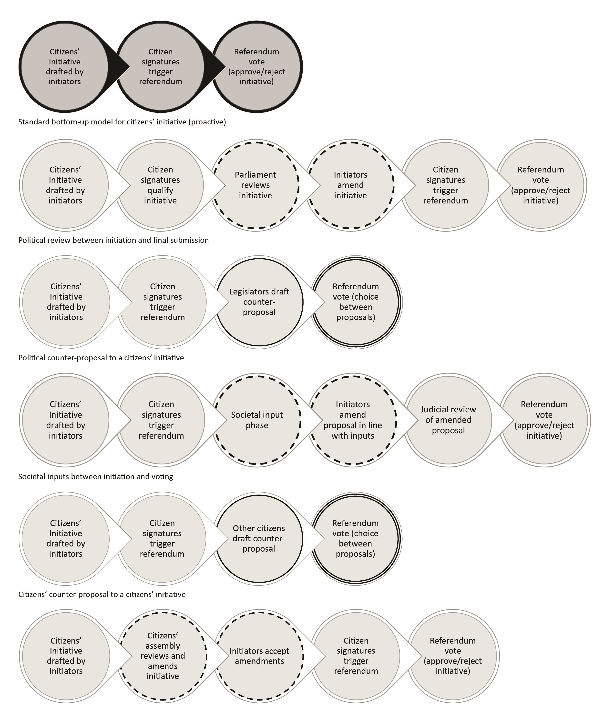 /xml/public/xml/alfresco/Periodieken/PLC/PLC_2023_1