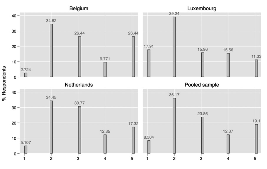 /xml/public/xml/alfresco/Periodieken/PLC/PLC_2023_1